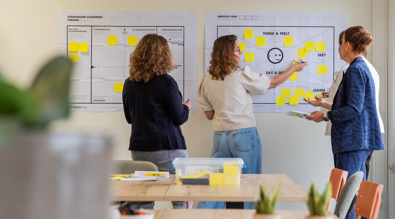 Event Canvas Methode.JPG